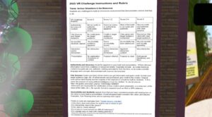 Student Challenge Rubric