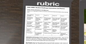 Student Challenge Rubric